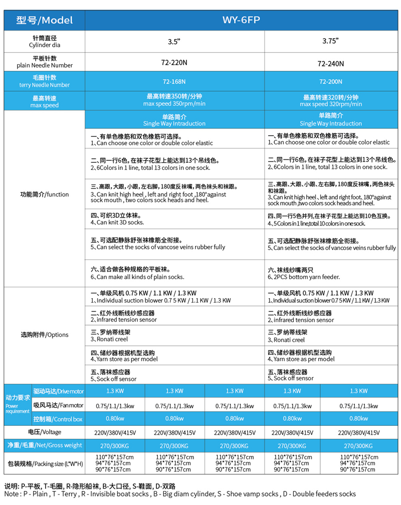 WY-6FP全電腦平板襪機 (2) - 副本.jpg