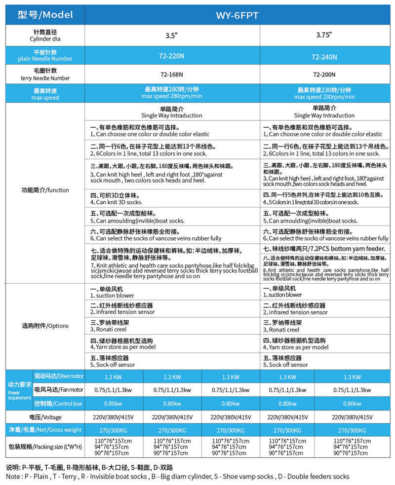 WY-6FPT全電腦平板毛圈兩用機(jī) (2) - 副本.jpg