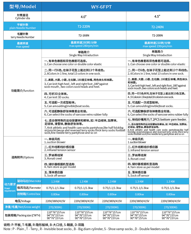 WY-6FPT全電腦平板毛圈兩用機2 (2) - 副本.jpg