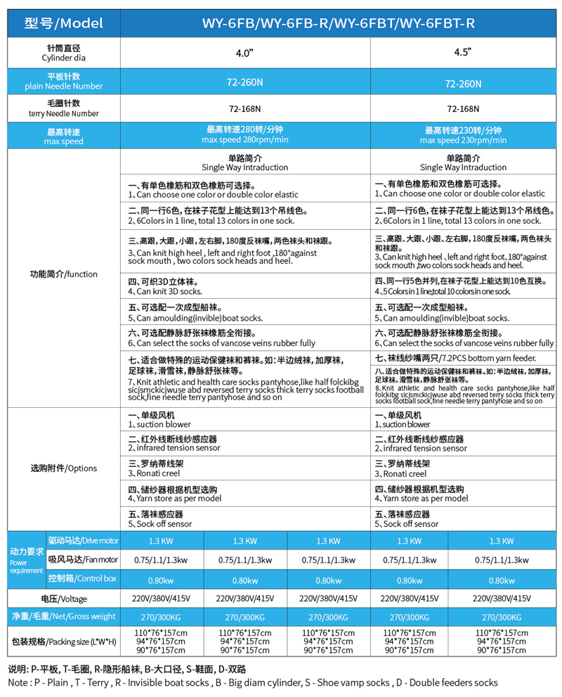 WY-6FB全電腦大口徑襪機(jī) (2) - 副本.jpg